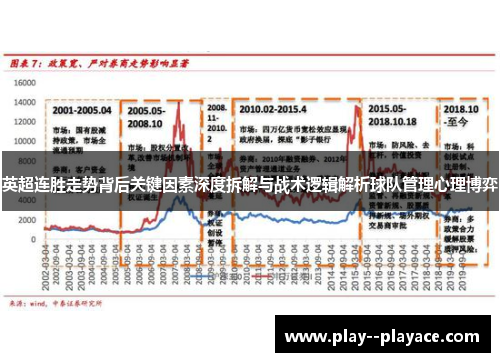 英超连胜走势背后关键因素深度拆解与战术逻辑解析球队管理心理博弈